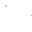Texture for ds