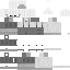 Texture for DTML