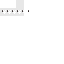 Texture for ft