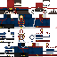 Texture for syuskins