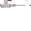 Texture for survivor