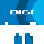 Texture for DigiNet