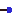 Texture for TGC