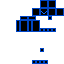 Texture for malware