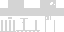 Texture for df