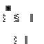 Texture for ajin