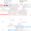 Texture for gs
