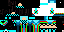 Texture for rfd