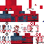 Texture for bleeding
