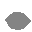Texture for bullet
