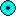Texture for Duplication Core