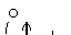 Texture for gtgg