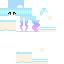 Texture for gril skin
