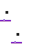 Texture for sapato