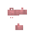 Texture for .