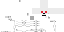 Texture for LarryStyle