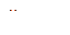 Texture for fref