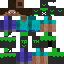 Texture for index