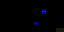 Texture for VIRUS