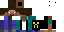 Texture for Class Geme