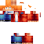 Texture for grfds