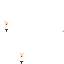 Texture for Neko-ark