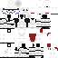 Texture for sylvain31