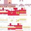 Texture for gui cana novo uni
