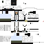 Texture for witner