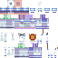 Texture for GappyOnepiece