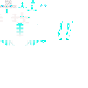 Texture for Skeleton raptor [horse]