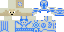 Texture for trolll