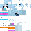 Texture for weasdasd