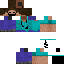 Texture for chuck