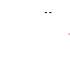 Texture for surcils mine imator