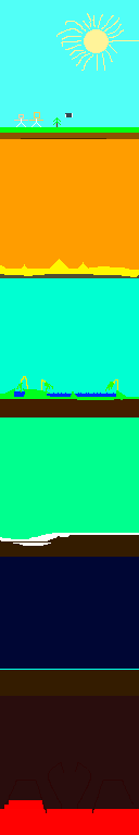Texture for levels