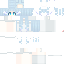 Texture for Ist Admin Classic