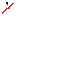 Texture for gh