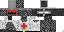 Texture for csonti