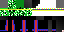 Texture for king creeper