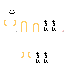 Texture for yabai