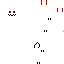 Texture for ISCREAM