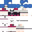 Texture for fauo