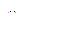 Texture for RRG