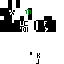Texture for ggs