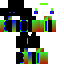 Texture for goed