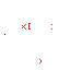 Texture for cdd
