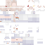 Texture for Ruby