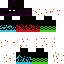 Texture for Particle