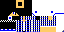 Texture for YokRock